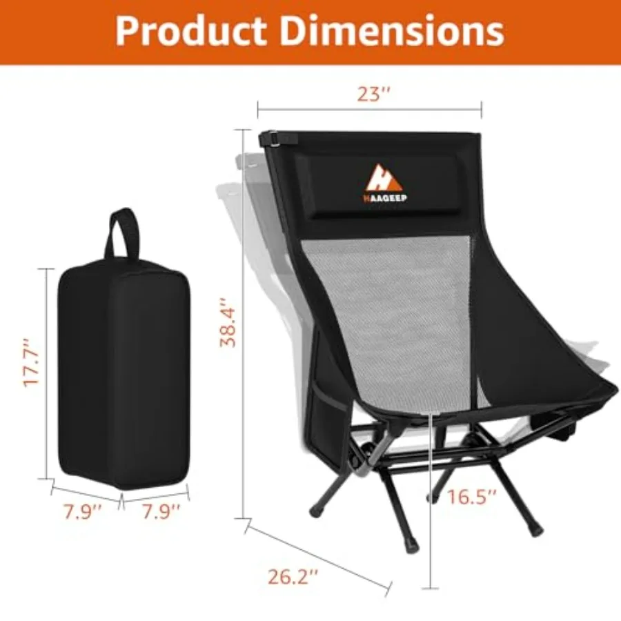 description