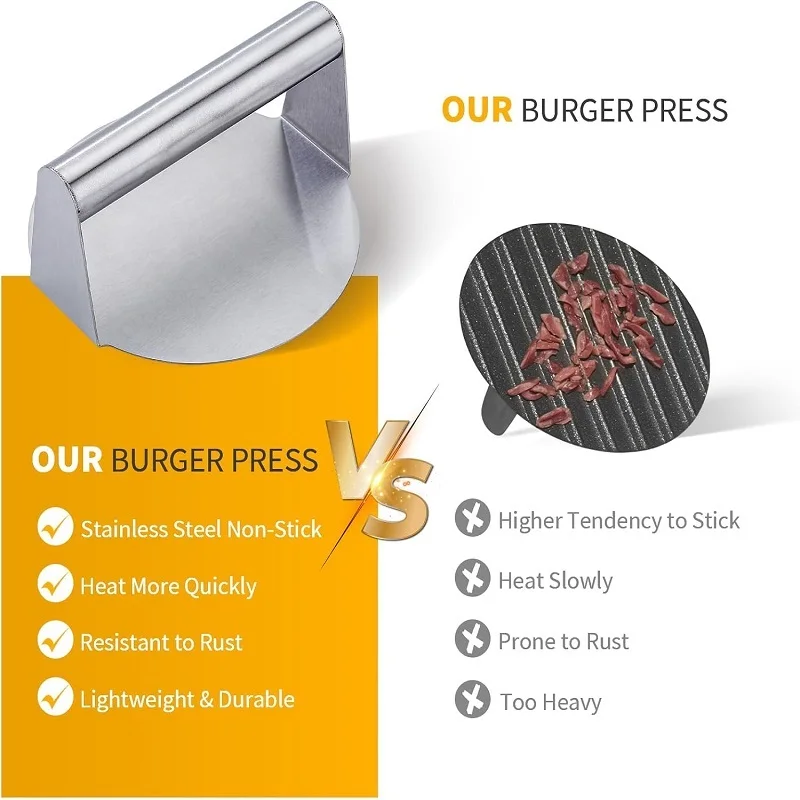 Edelstahl Smash Burger Presse Hamburger Patties Fleischstampfer Kreisförmige Fleischpresse Form für Deli Fleisch Küchenzubehör – Detail 3