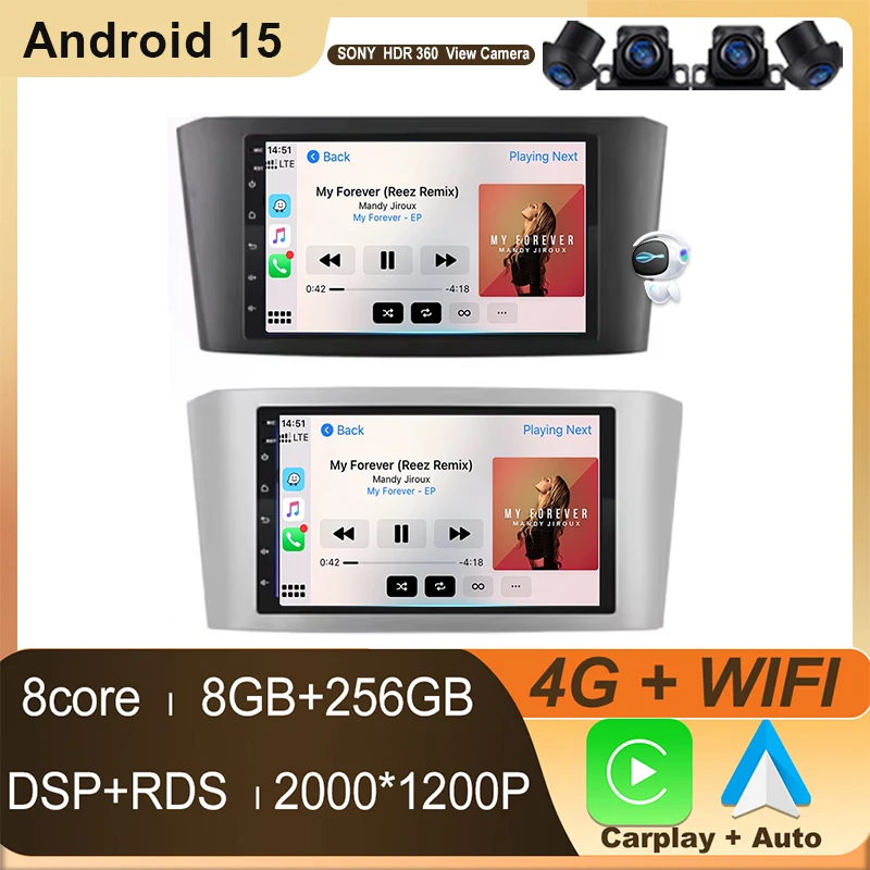 7Inch Android For T…