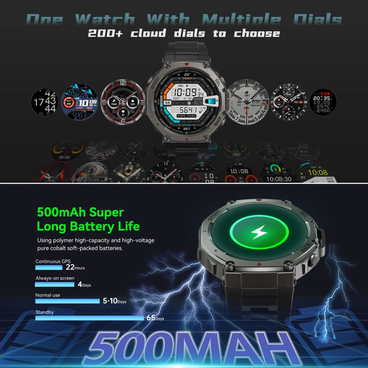 NEW T-Rex 3 PRO GPS Smart Watch AMOLED 5ATM Waterproof Bluetooth Calling 500mAh Battery Military Grade Swim Smartwatches For Men