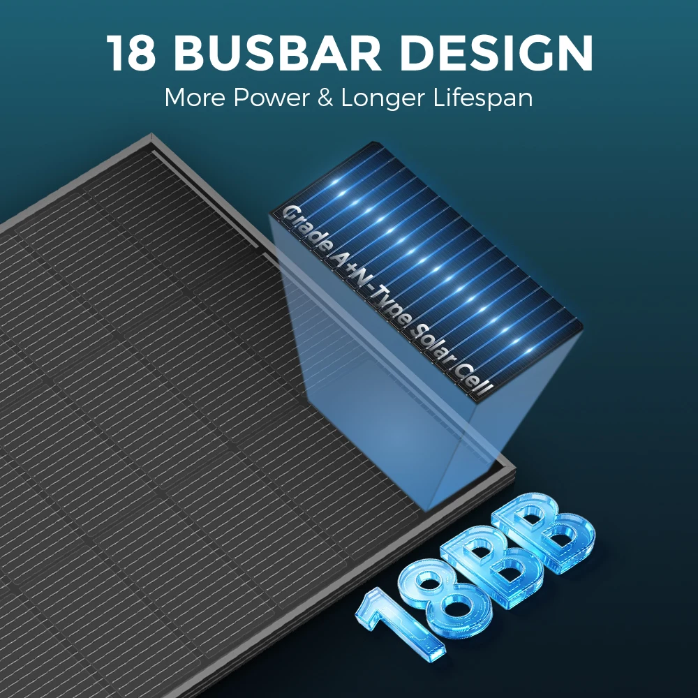 Outdoor Power Distribution Panel - Painéis Solares RVPOZWER 200W/400W/800W com Células