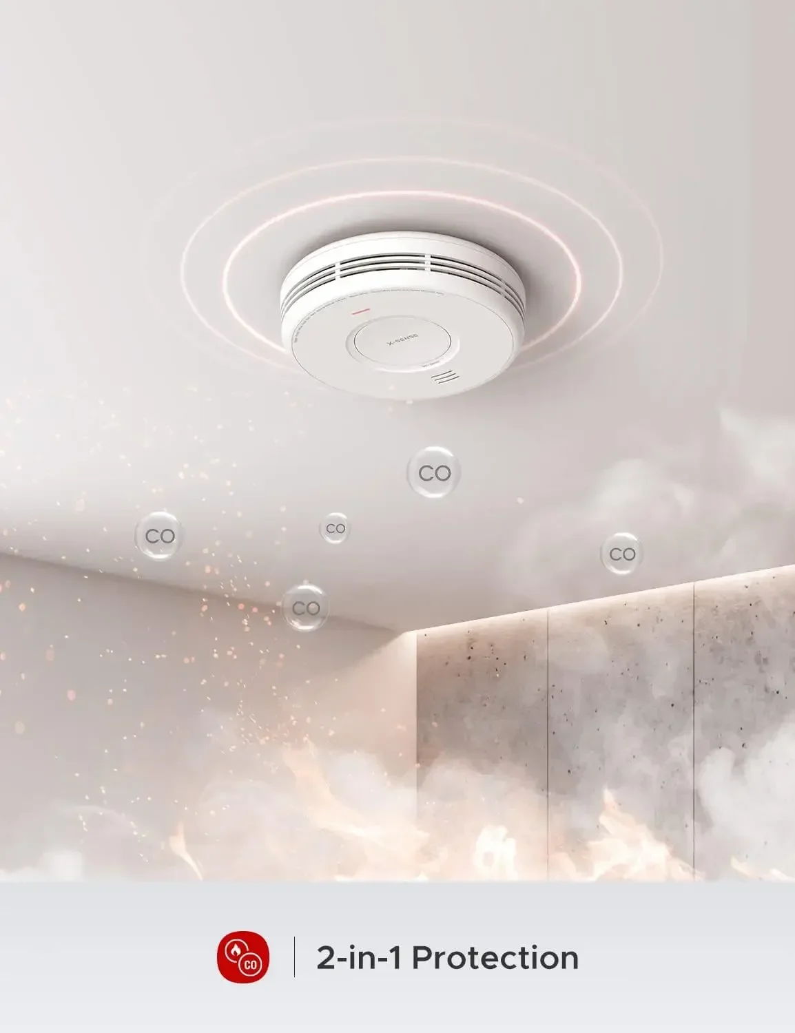 Detector de fumaça e monóxido de carbono combinado com fio AC, alarme de detector de fumaça e CO interconectado com fio com