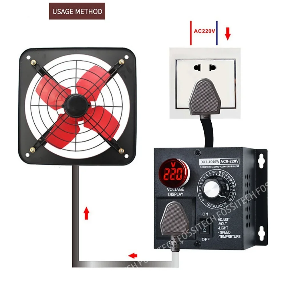 

Регулятор напряжения переменного тока 110 В/220 В, 4000 Вт, бесступенчатый регулятор скорости вентилятора переменного тока, регулятор температуры света, регулятор напряжения, редуктор скорости шлифовальной машины