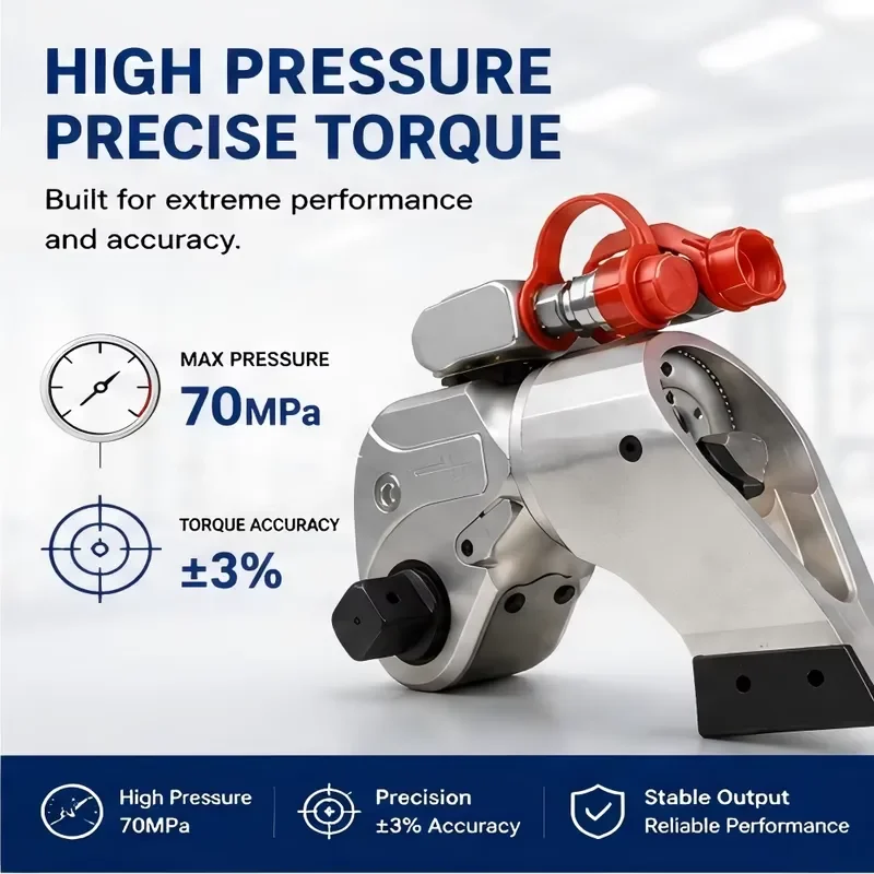 Factory Price 1-1/2 Inch Square Drive Hydraulic Torque Wrench Key Torque Pump Set