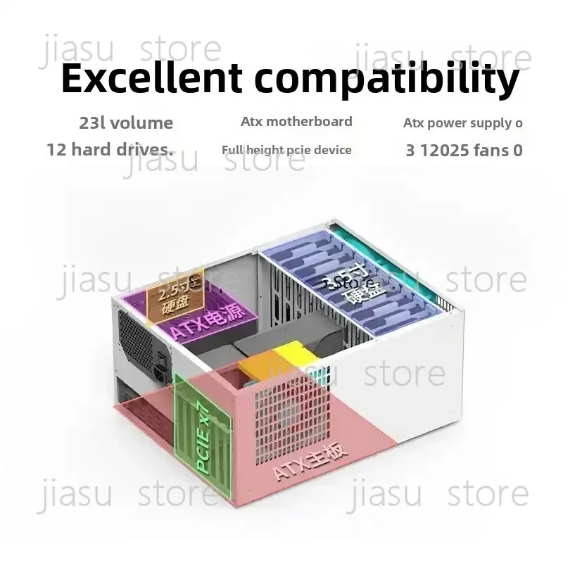 for B10 10-bay NAS Case Can install ATX large power supply