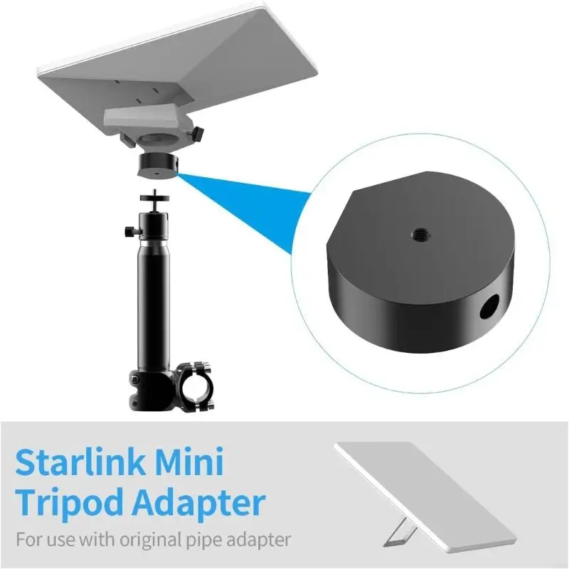 Адаптер спутникового кронштейна Ethernet, алюминиевый кронштейн, труба, винтовой адаптер 1/4 дюйма, замена мини-аксессуаров