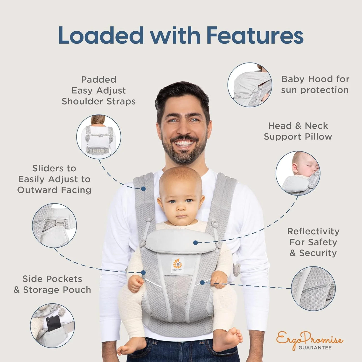 Ergobaby All-Position Breathable Mesh Baby Carrier 5