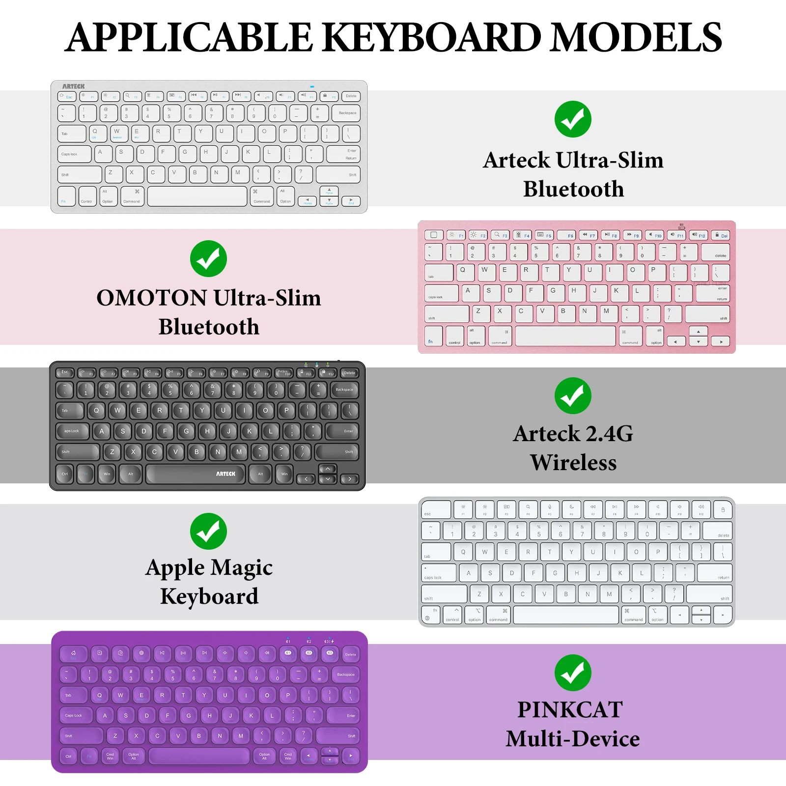 Casing Keyboard Geekria Compact, Casing Perjalanan Kulit Vegan dengan Tempat Ponsel dan Tablet