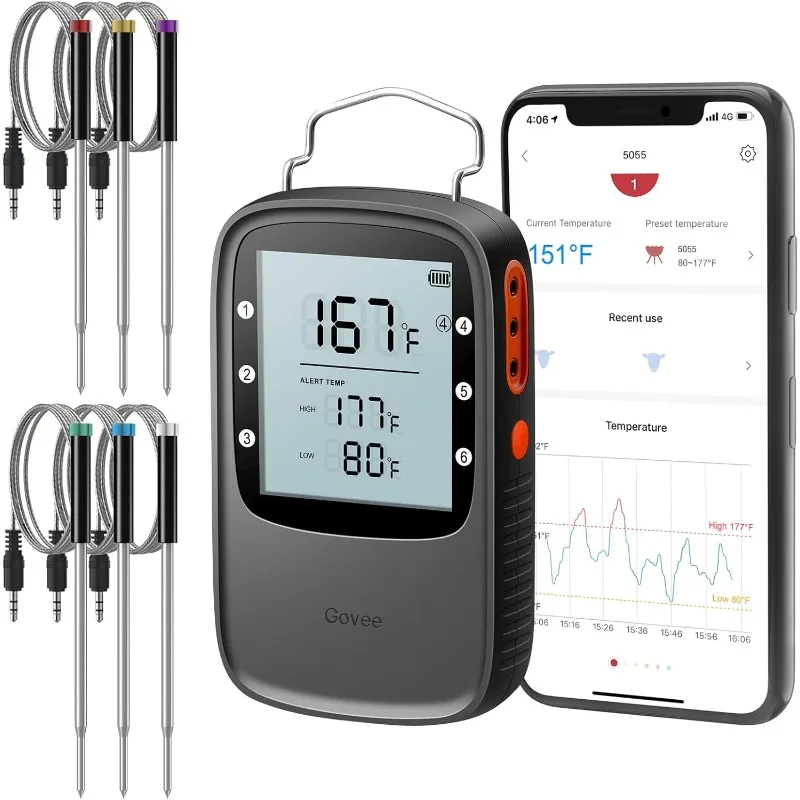 Govee Bluetooth Meat Thermometer, Wireless Meat Thermometer for Smoker Oven,Digital Grill Thermometer with 6 Probes,Timer Mode,