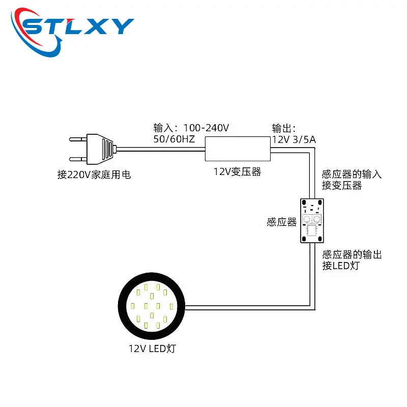 Short Distance Scan Sensor Sweep Hand Sensor Switch Module 36W 3A Constant Voltage for Auto Smart Home Compatible XK-GK-4010A