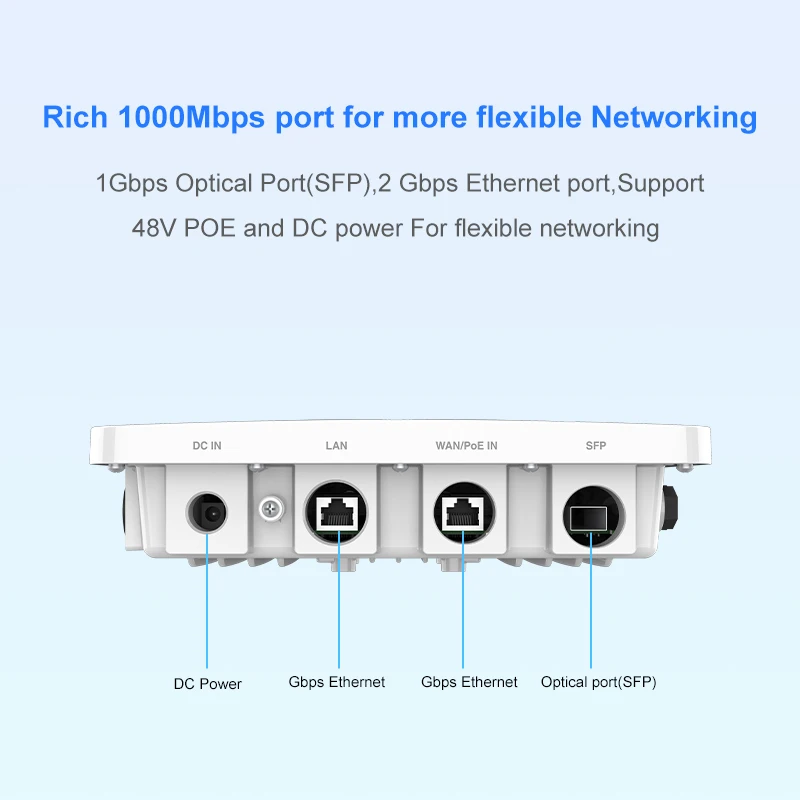 KuWFi Industrial Access Point 500m Max Long Range WiFi Hotspot Solar Powered 3000mbps Wireless AP for Farm & Community