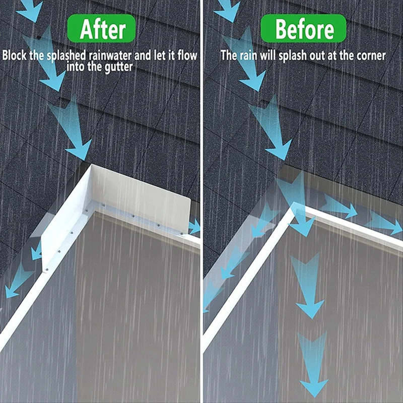 FAAJ-4Pcs Gutter Valley Splash Guard Rainwater Valley Gutter Splash Guard Rain Drip Gutter Guard For Shingle Roofs Corner