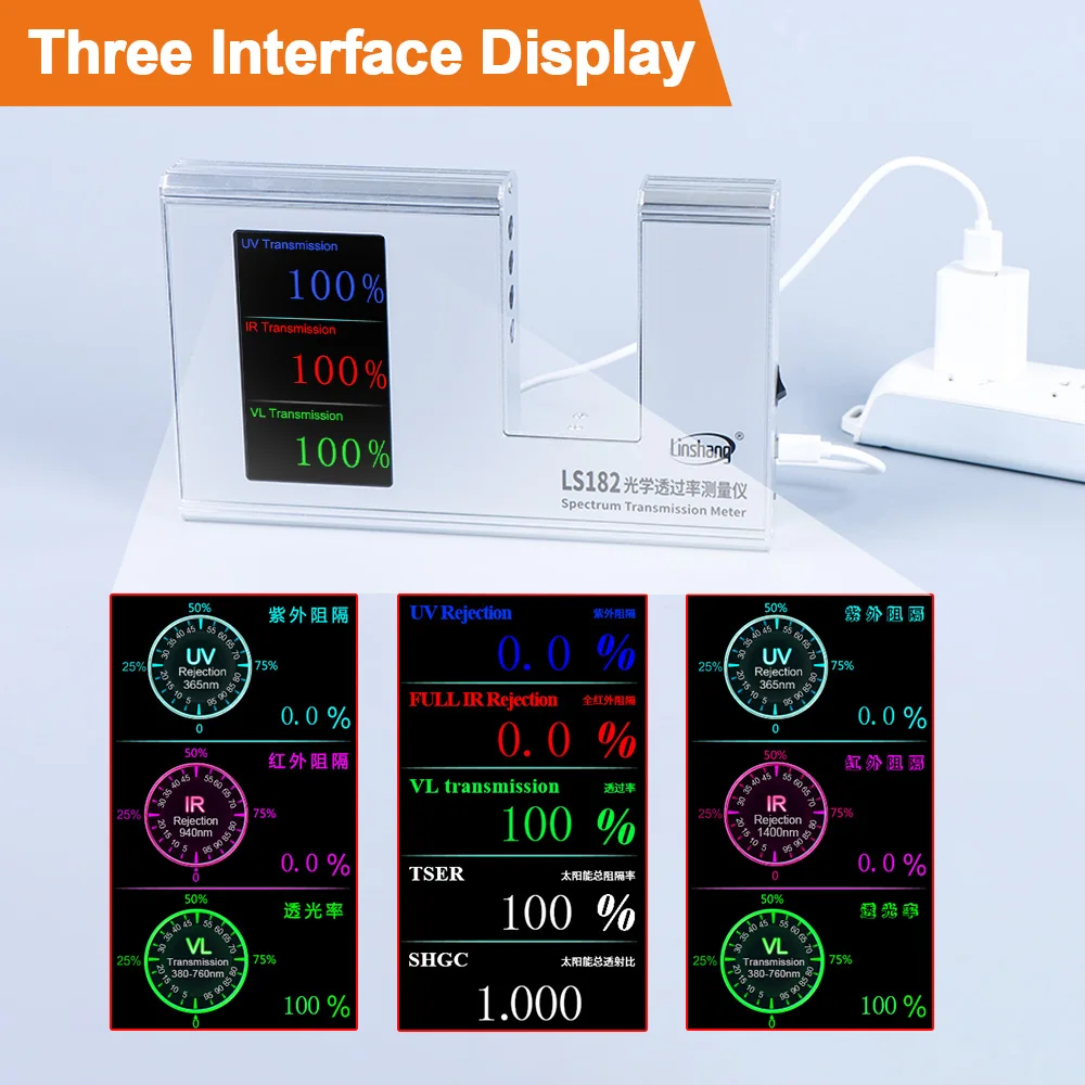 RTS LS182 TSER SHGC VLT Tint Checker 940nm 1400nm IR Transmission Solar Film Tester Window Tint Meter
