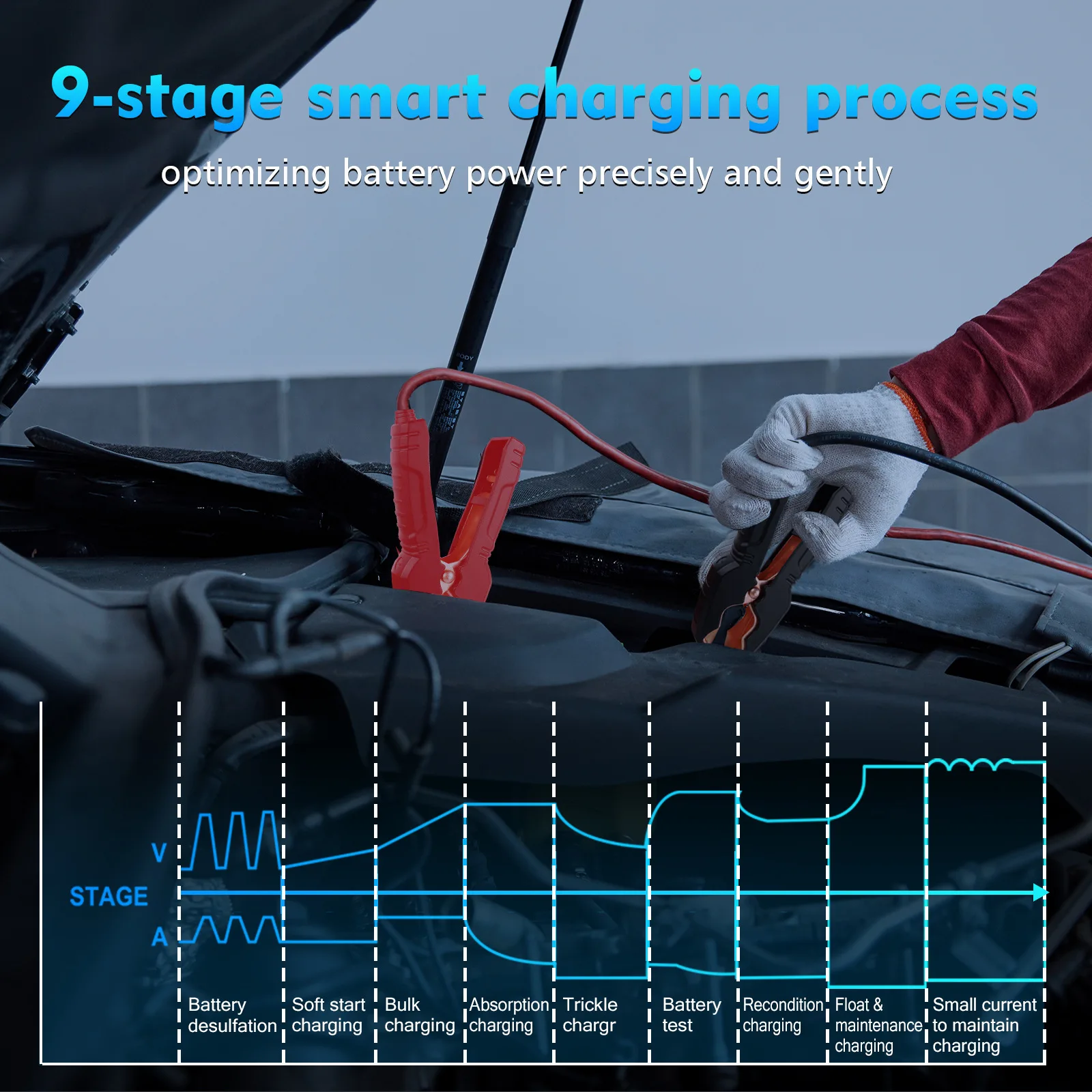 HTRC 12V 25A Car Auto Battery Charger 24V 13A Smart Repair Charge for Truck Motorcycle Lead Acid Lifepo4 Battery AGM GEL Lithium