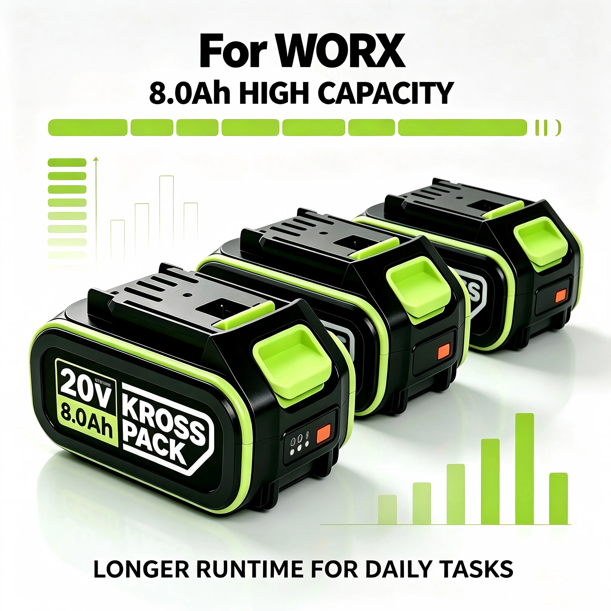 WORX 20V 8.0Ah Lithium Battery, High Capacity and Long Battery Life, Suitable for WORX Drilling Machine, Saw and Lawn Mower.