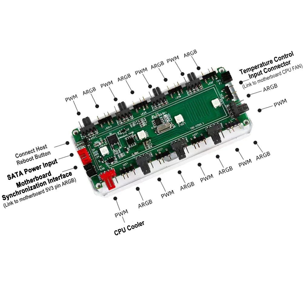 5V/3Pin ARGB Controller 4Pin PWM Cooler Temperature Control IWONGOU Wireless AURA Rgb Fan PC Controller Ventilador Cable Hub