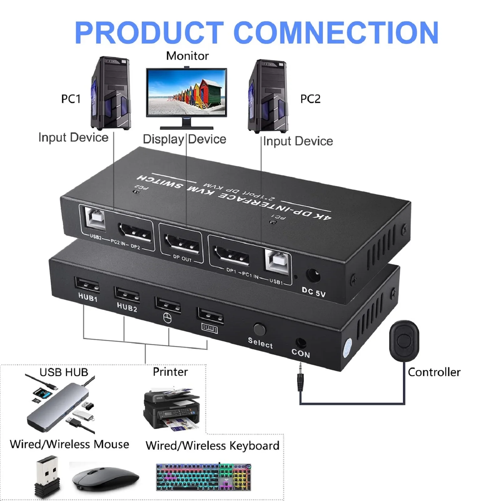 Imagem -05 - Switch Kvm Displayport de Portas 4k 60hz Usb dp em Saída dp Usb 2x1 pc para Compartilhar Monitor Mouse Teclado Impressora