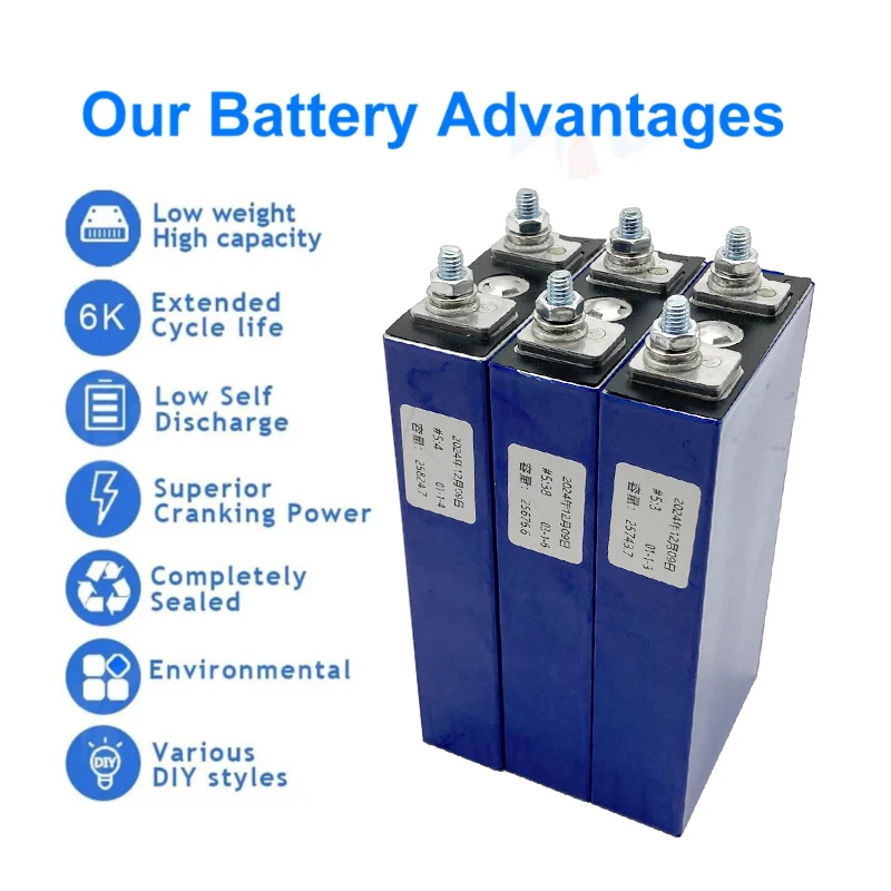 3.2V 25AH Lifepo4 H…
