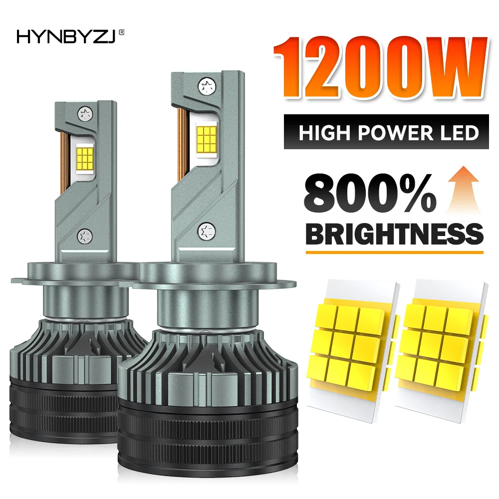 

HYNBYZJ H7 1800000LM 1200W H4 H11 LED CANbus H1 H8 9005 9006 HB3 HB4 9012 Hir2 Led Headlight Turbo Auto Fog Lamp 6000K