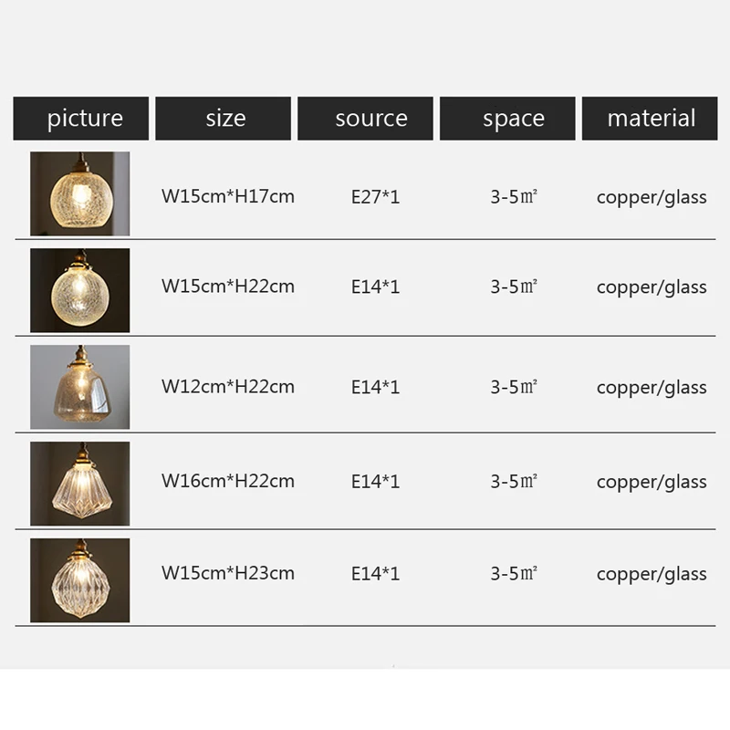 Szklany wisiorek światło Nordic jadalnia Retro żyrandole kreatywne minimalne E27 przezroczysty klosz dla lampa do restauracji połysku