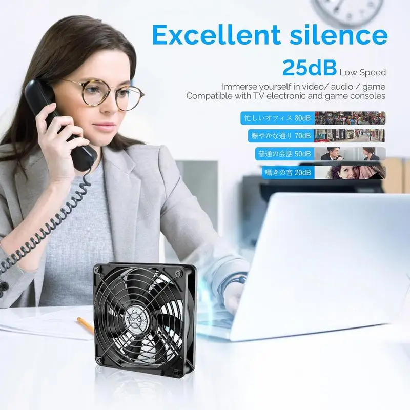 Routerventilator PC-routerventilator USB-aangedreven draagbare koelventilator Compacte sterke computerkast Koeler Blower Fan voor ontvanger Laptop