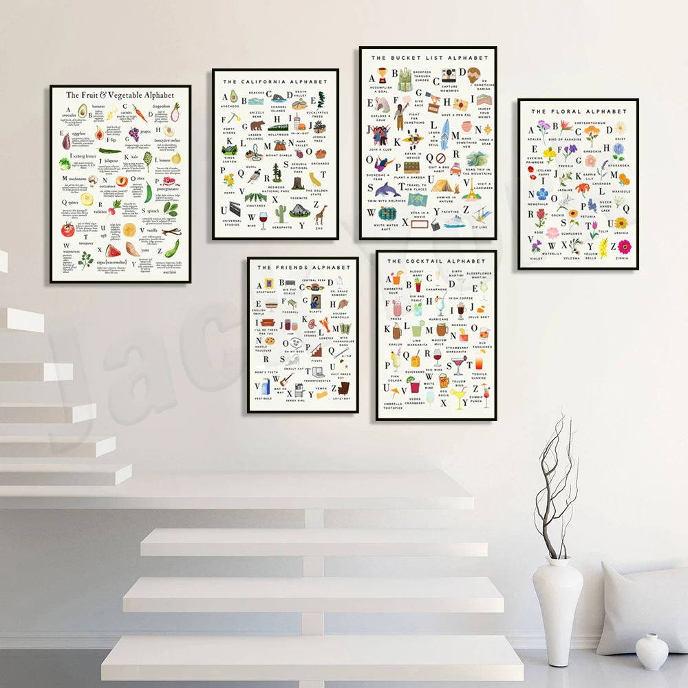 California Alphabet, Texas Alphabet, Self Care Alphabet, Watercolor Animal Fruit Vegetable Alphabet, ABC Alphabet Poster