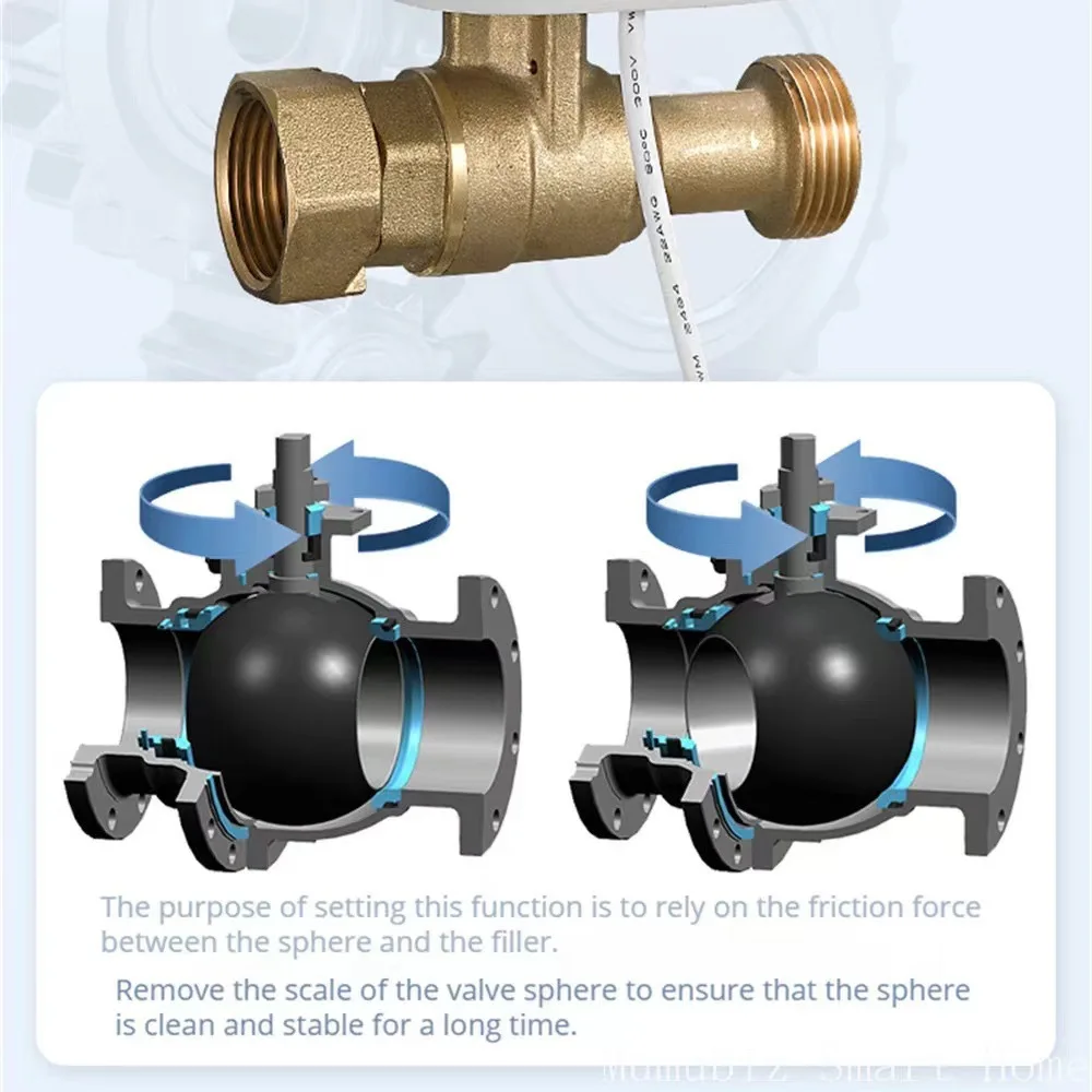 eWelink APP WiFi Smart Valve DN15 DN20 DN25 Smart Timing Shut off/on Automated Ball Valve Wireless Control Alexa Google Assisant