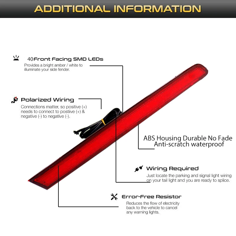 iJDM Car Red LED Bumper Reflector Lights for 2011-2015 Ford Explorer (Pre-LCI),Function as Tail,Rear Fog Lights,Brake Lamps 12V
