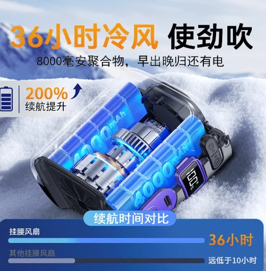 

Waist Cooling Artifact High Temperature Job Site Charging Violent Fan Neck Fan Summer