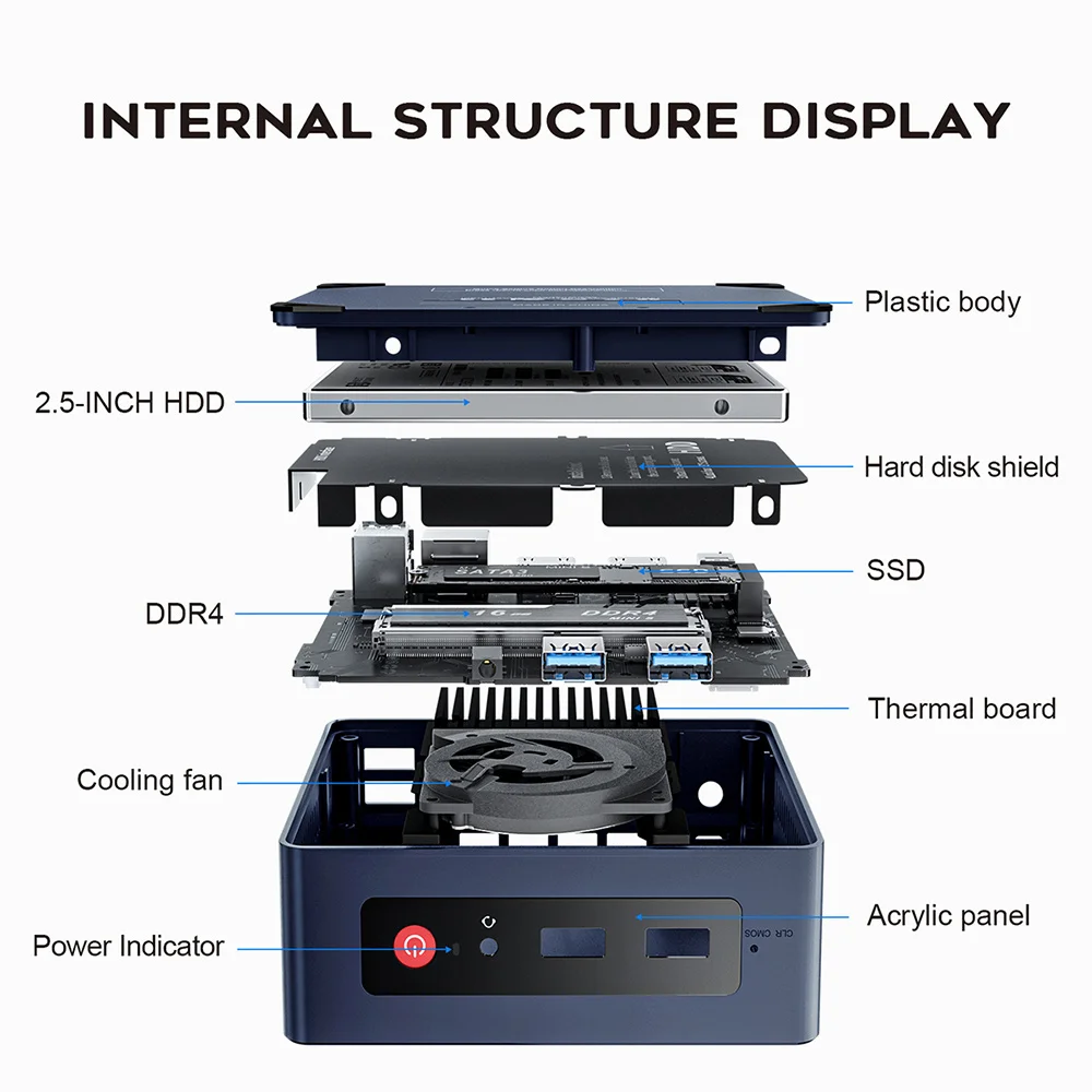 Beelink Mini S12 Pro Intel 12th N100 S13 N150 Intel 11th N5095 Mini PC 8GB 128GB 256G SSD N95 Desktop Gaming Computer VS SOYO M2