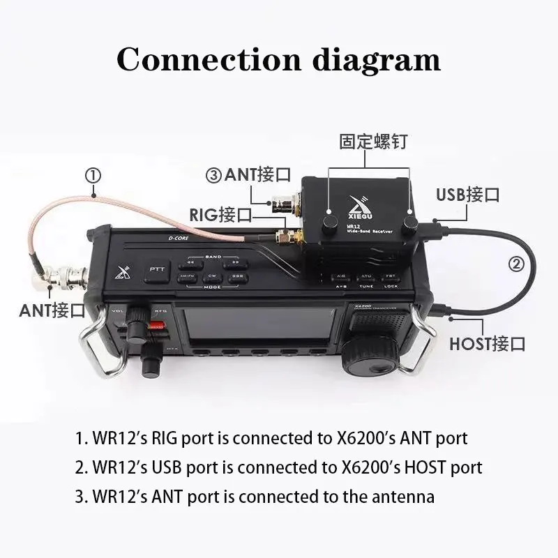 XIEGU WR12 استقبال النطاق العريض 54-1000 ميجا هرتز X6200 وحدة توسيع راديو الموجات القصيرة