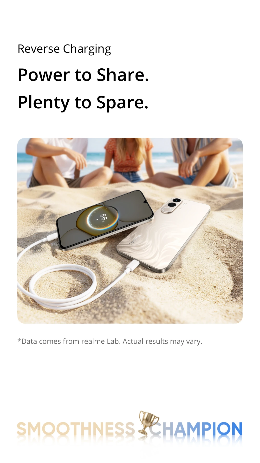 [World Premiere] realme C100x Smartphone Octa-Core Powerful Chipset 8000mAh Battery 45W Charge NFC 50MP AI Camera 6.8" 120Hz