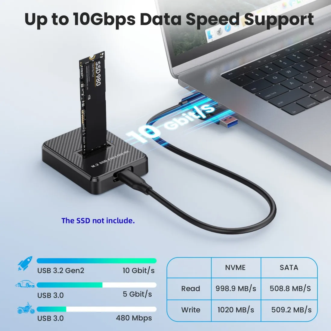 Cablec USB 3.0 USB-C Type-C TO SATA NVMe NGFF M-Key M.2 SSD VERTICAL Docking เคส PCBA เคสภายนอก RTL9210B ชิปเซ็ต