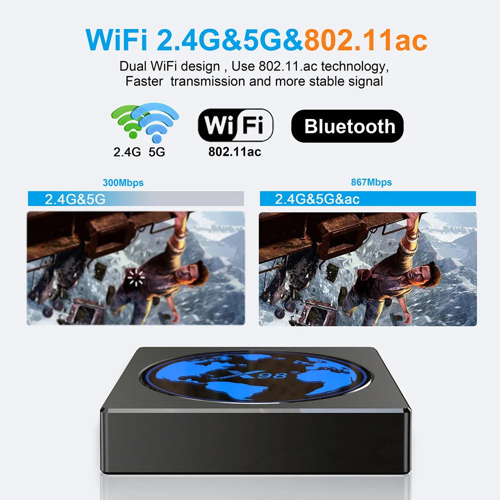 Amornee Android TV Box Android 11 TV Box 4GB RAM 32GB ROM Quad-Core Support Dual WiFi 2.4G/5G 6K 4K H.265 3D