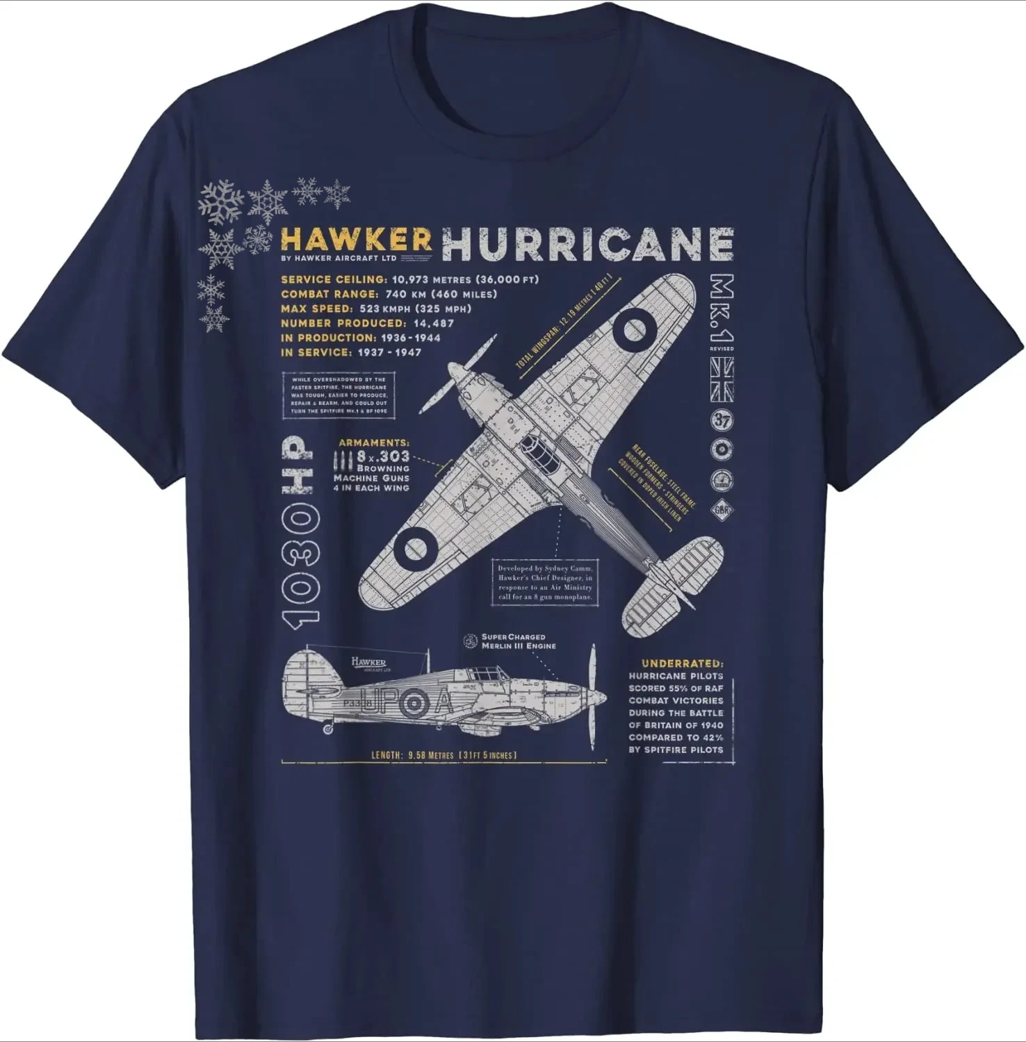 

Футболка «Битва Великобритании» времен Второй мировой войны RAF Hawker Hurricane Fighter, летняя повседневная мужская футболка из 100% хлопка с круглым вырезом и короткими рукавами