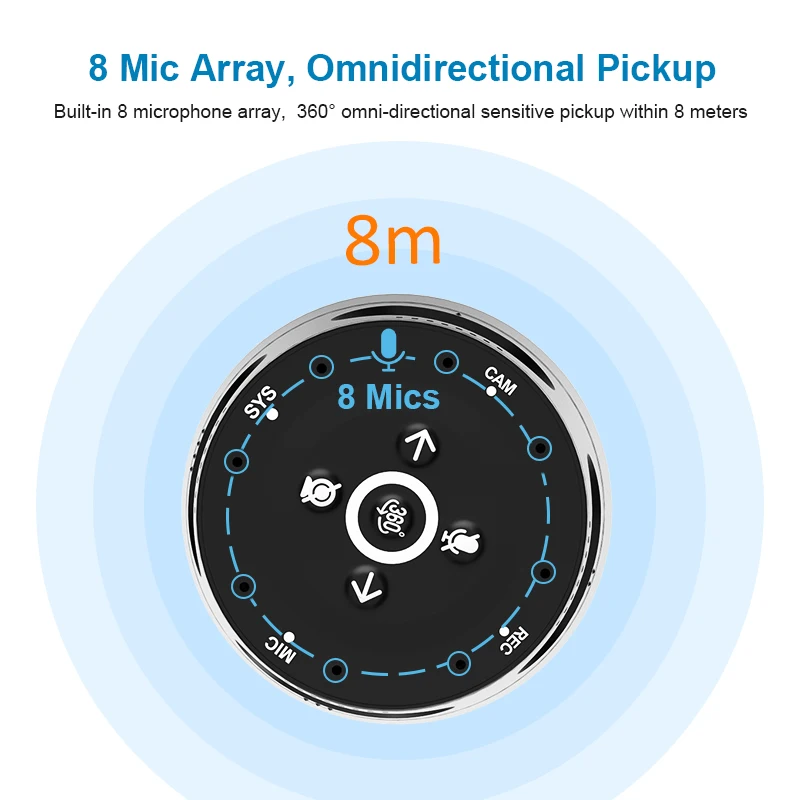 Câmera panorâmica Anywii 360 Câmera de rastreamento automático global Câmera de conferência de rastreamento automático Ai Webcam