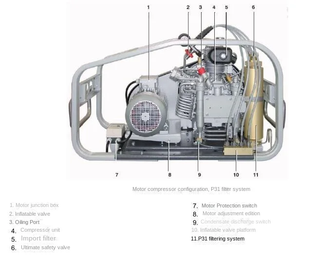 320 Breathing Air Compressor M320 Air Filling Pump