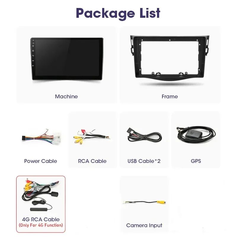 لتويوتا RAV4 RAV 4 XA30 2006 - 2012 راديو السيارة الوسائط المتعددة نظام تحديد المواقع والملاحة أندرويد 12 2din Autoradio CarPlay ستيريو السيارات #6