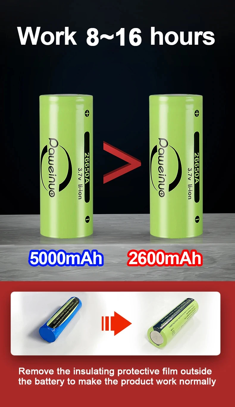 1000000LM High Power LED Flashlights 5000mAh Rechargeable LED Torch Outdoor 2000M Ultra Powerful Flashlight Eye Protect Lantern