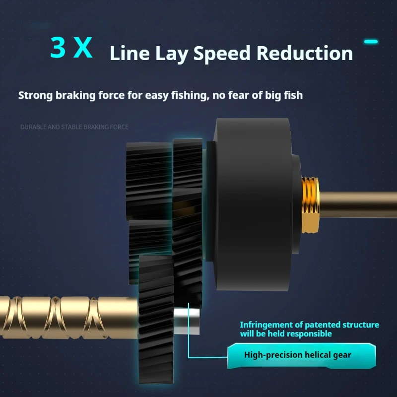 Lizard Fishing BOKI PRO Reel Worm Shaft Slow Oscillated System 360° Waterproof Anti Corrosion Lure Sea Fishing Spinning Reel
