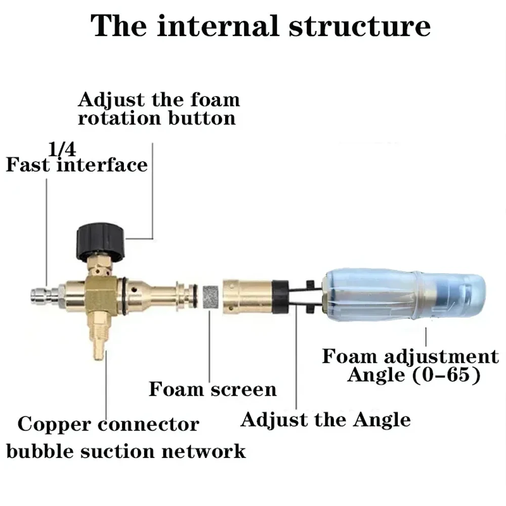Snow Foam Lance Foamer Cannon Gun Soap Foam Generator High Pressure Car Washer Accessories for Karcher Nilfisk Parkside WAP