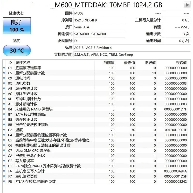 Disco Duro SSD M600 1TB MLC SATA3, disco duro interno de estado sólido para ordenador portátil y de escritorio