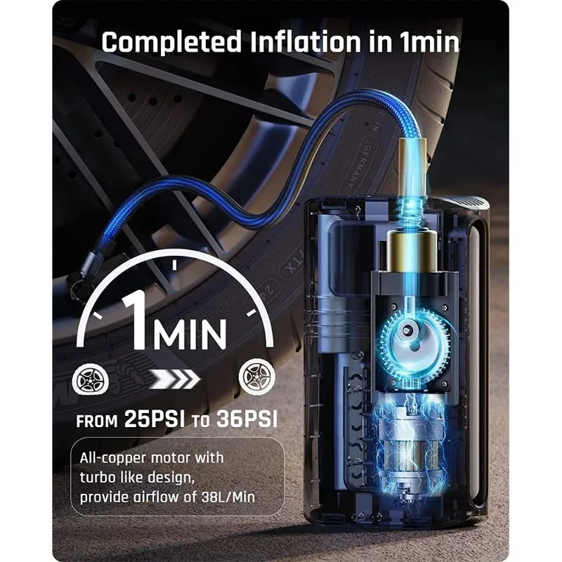 Portable Rechargeable Air Pump Tire Inflator Accurate Pressure Measurement Fast Air Refill Triple Cooling For Car Motorcycle