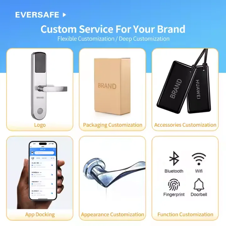 ホテル客室用スマートドア、RFIDホテルオープン自動システム、インテリジェント自動ロック