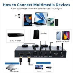 New Arrival OEM BT HD Karaoke Mixer Home Theater Uhf Wireless Microphone Receiver System for Smart TV PC Amplifier Speaker