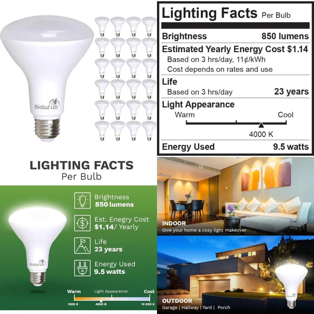 Led Flood Lights 24…