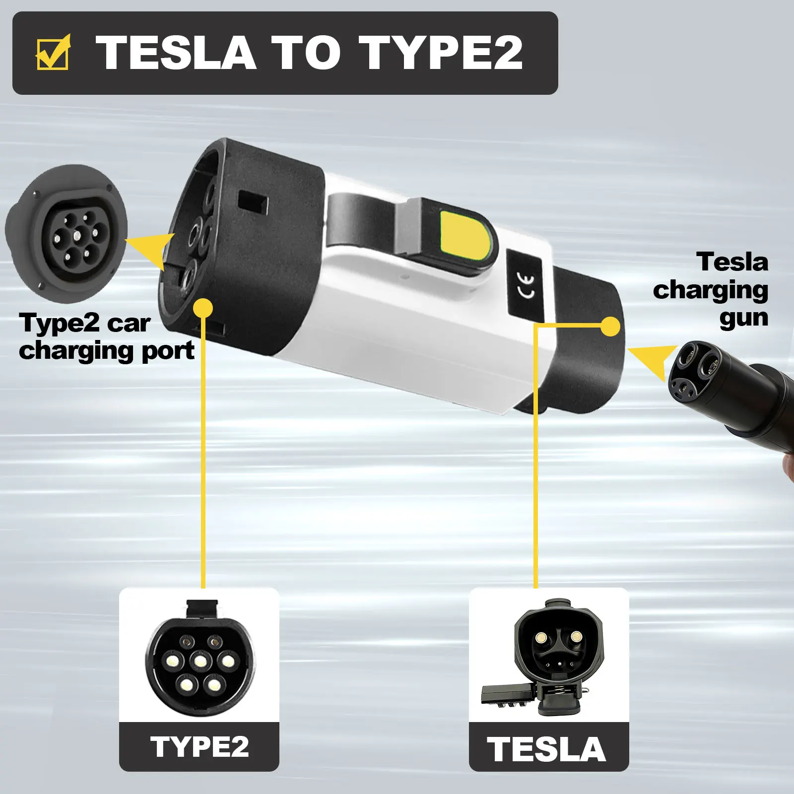NACS to Type 2 Lockable anti-theft Adapter Electric Vehicle Charger Connector 32A 7KW 250V Tesla Charger to Type 2 Car Charging