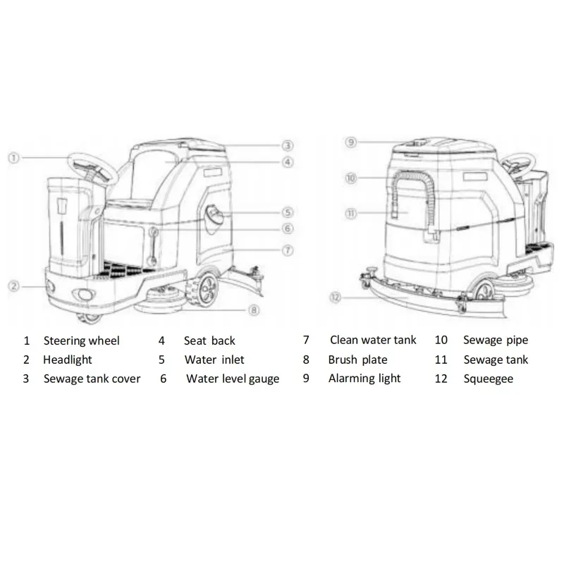 New Ride-on Electric Floor Scrubber 140L Large Tank High Pressure Supermarket Garage Hard Floor Wash Road Sweeper
