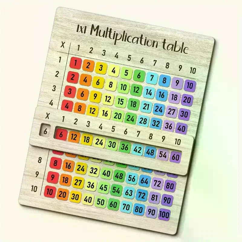 Wooden Multiplication Table Board Interactive Math Learning Counting Educational Toy for Preschool Kids Homeschool Use