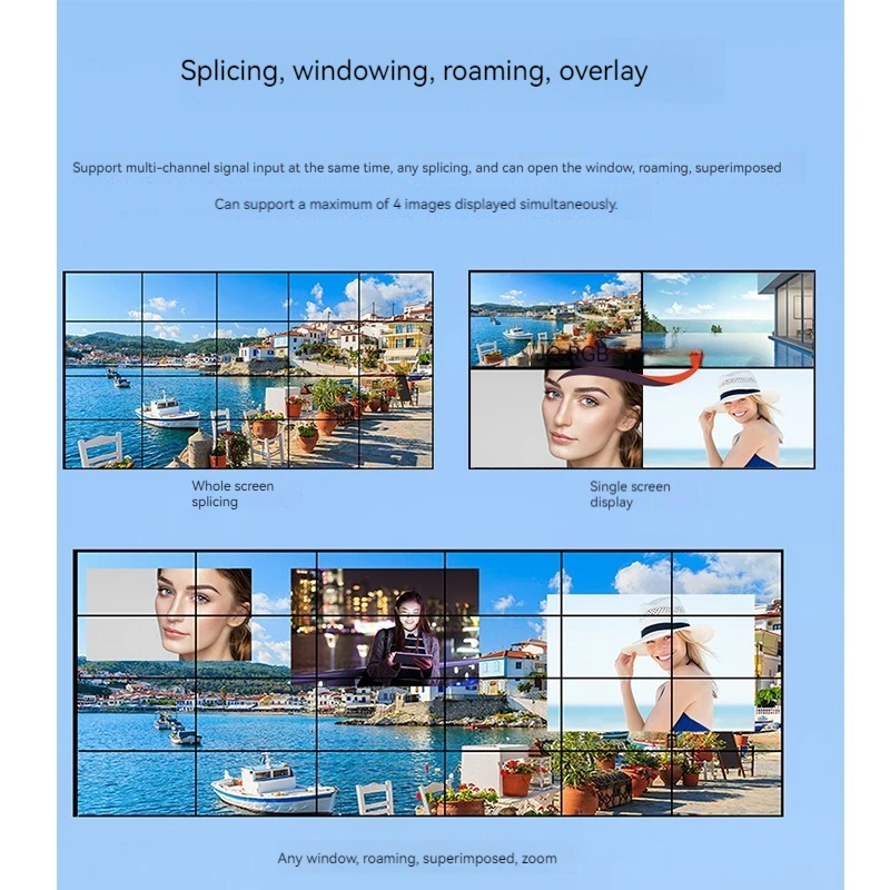 Processore di giunzione multi-schermo 4K Giuntatrice per schermo a 4 finestre Controller di giunzione video immagine con commutazione continua